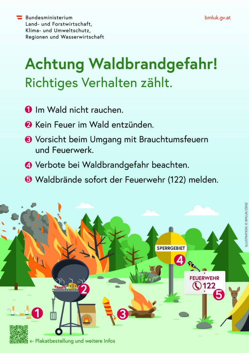 Waldbrandgefahr – Info des BMLUK